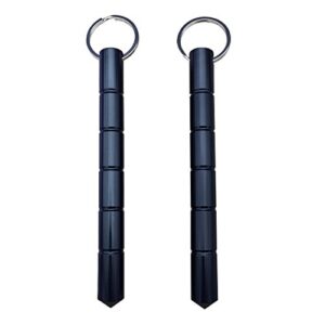 Reviews Y Listado De Defensa Electrica Los Diez Mejores