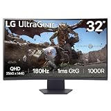Review De Monitor 32 144hz Listamos Los 10 Mejores