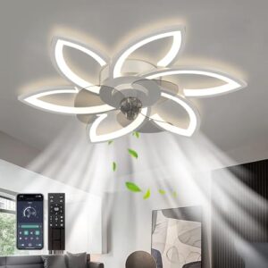 Listado Y Reviews De Ventiladores De Techo Para Salon Al Mejor Precio