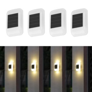 Mejores Comprativas On Line Apliques Solares Para Interiores Los Mas Recomendados