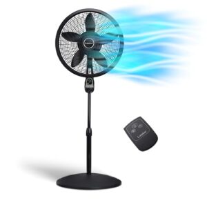 La Mejor Comparativa De Ventiladores Con Control Remoto 8211 Solo Los Mejores