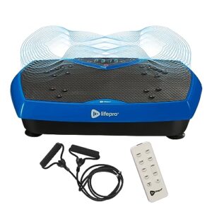 Encuentra Reviews De Plataforma Vibratoria Vibroshaper Tabla Con Los Diez Mejores