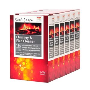 Encuentra Reviews De Limpieza Chimeneas Desollinador Top Diez