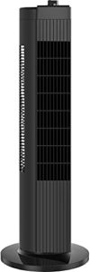 Comparativas De Ventilador Frikko 8211 Los Mas Comprados