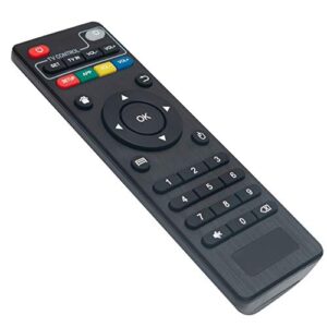 Encuentra Reviews De Iptv Cccam Mas Recomendados