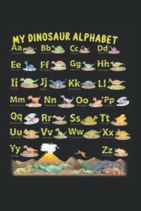 Consejos Y Reviews Para Comprar Dinosaurio Abecedario 8211 Los Mas Vendidos