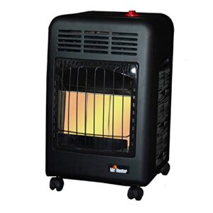 La Mejor Comparativa De Calefactores De Gas Para Interiores 8211 Cinco Favoritos