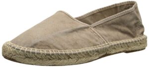 El Mejor Review De Zapatillas Natural World Los 10 Mejores
