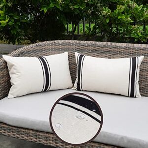 Consejos Y Reviews Para Comprar Cojines De Exterior Sunbrella Favoritos De Las Personas