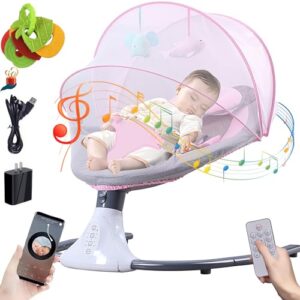 Comparativas De Mecedoras Para Bebe En Coppel Del Mes