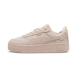 Review De Tenis Plataforma De Esta Semana