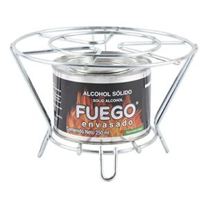 Comparativas De Fuego En Lata Disponible En Linea Para Comprar