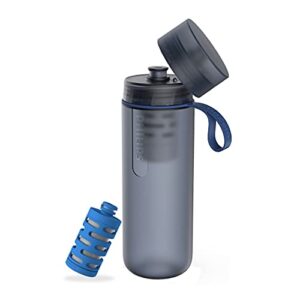 Listado Y Reviews De Botellas Deportivas Filtro Al Mejor Precio