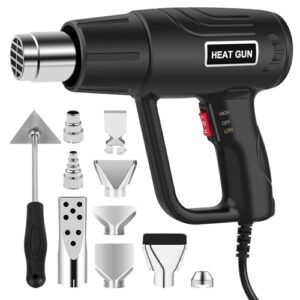 Review De Decapador Termico 8211 Cinco Favoritos