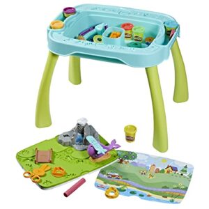 Review De Mesas De Actividades Creativas Para Ninos Que Puedes Comprar Esta Semana