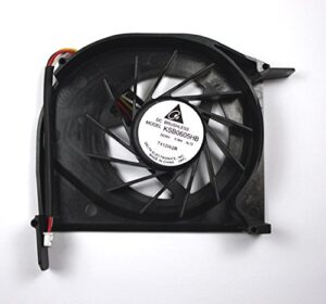 Reviews Y Listado De Compaq Presario V6000 8211 Cinco Favoritos