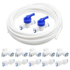 Comparativas De Conexiones Flexibles Para Sistemas De Agua Disponible En Linea