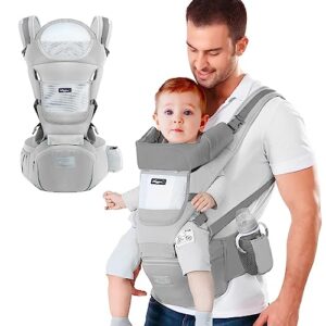 Review De Mochila Portabebes Emeibaby Los 10 Mejores