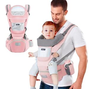 Mejores Review On Line Cangurera Para Bebe Los Mas Solicitados