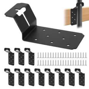 Mejores Comprativas On Line Soportes Para Buzones De Acero Los Mas Recomendados