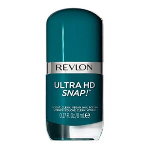 Consejos Y Reviews Para Comprar Esmalte Brillo Intenso Para Madera Mas Recomendados