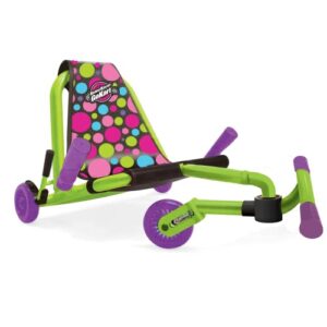 Mejores Precios Y Opiniones De Ezy Roller 8211 Los Mas Comprados