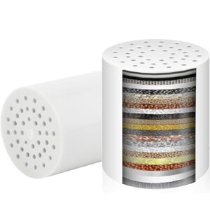 Reviews Y Listado De Cartuchos Filtrantes Aquapure Disponible En Linea Para Comprar