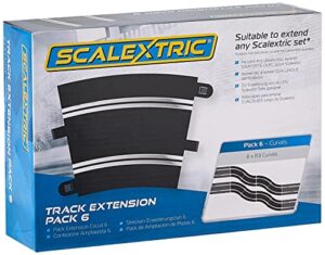 Review De Scalextric Escala 8211 Solo Los Mejores