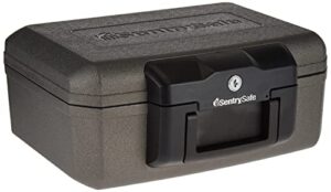 Review De Cajas De Seguridad Contra Incendios Del Mes