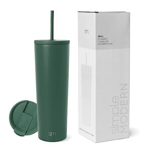Recopilacion Y Reviews De Botellas Reutilizables Acero Inoxidable Disponible En Linea Para Comprar