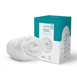El Mejor Review De Colchones Queen Size Hipoalergenicos 8211 Los Mas Comprados