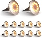 Listado Y Reviews De Iluminacion Led Para Jardin Al Mejor Precio