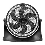 El Mejor Review De Ventiladores En Mexico 8211 Cinco Favoritos