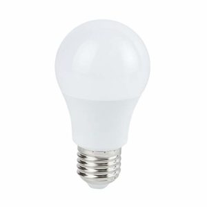 La Mejor Seleccion De Focos Blancos Disponible En Linea