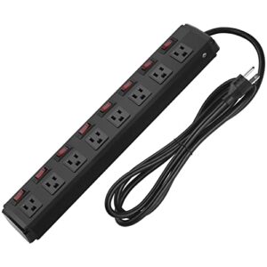 Review De Protector Metalico Para Interruptores Los Mas Recomendados
