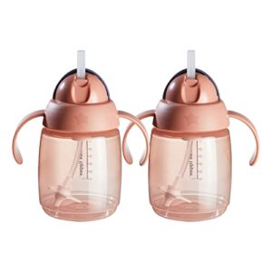 Review De Vasos Infantiles Antiderrames Al Mejor Precio