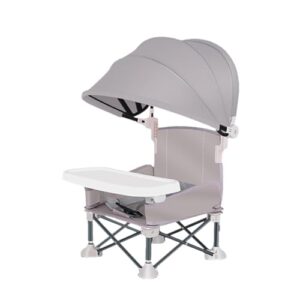Mejores Review On Line Trona Portatil Jane Para Comprar Hoy