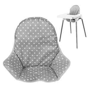 La Mejor Comparacion De Sillas Ikea Modernas Los Diez Mejores