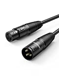 Recopilacion Y Reviews De Cables De Mexico Para Comprar Online