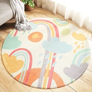 Mejores Review On Line Alfombras Para Cuartos Infantiles Los Mejores 10