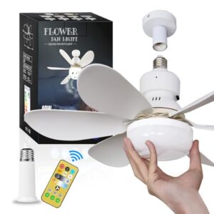 Mejores Comprativas On Line Ventilacion Techo Cocina Profesional Los 7 Mas Buscados