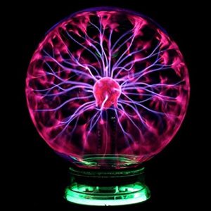 Encuentra Reviews De Bola Plasma Xl Los Diez Mejores