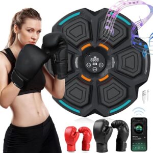 Review De Equipacion Boxeo De Esta Semana