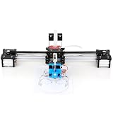 Review De Plotter Para Planos De Esta Semana