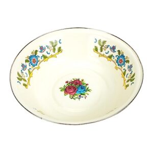 Consejos Y Reviews Para Comprar Palangana Antigua 8211 Solo Los Mejores