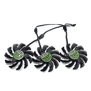 Consejos Y Reviews Para Comprar Aorus 1080 Ti Disponible En Linea Para Comprar