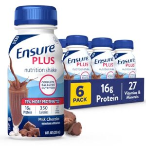 Comparativas De Batidos Ensure Plus De Esta Semana